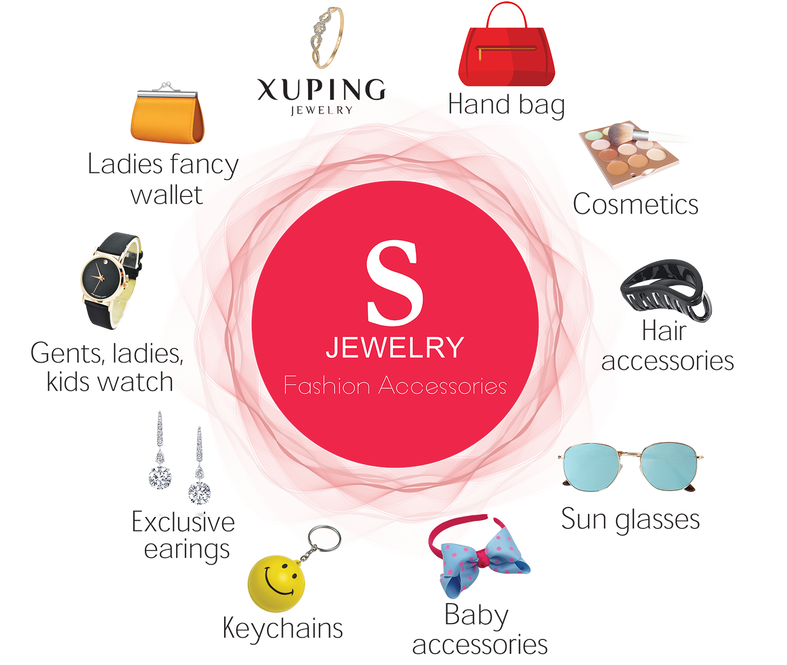 about - Sjewelry